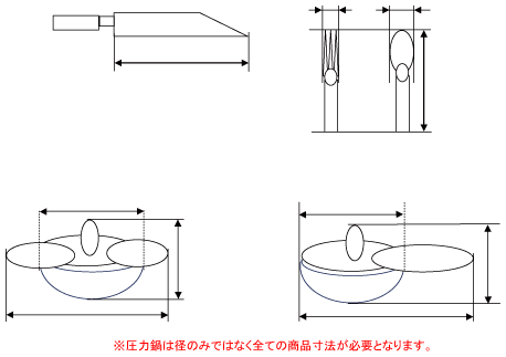 キッチンウエアのサイズについて